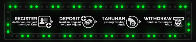 Gitar138 Jackpot